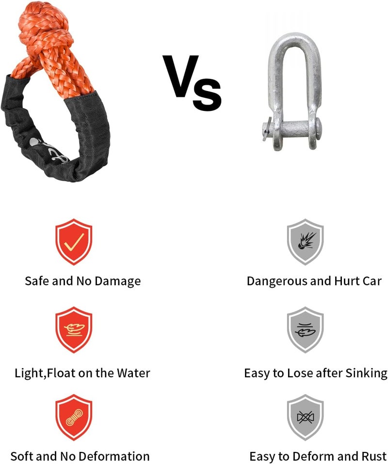 UCEDER Soft Shackle,Synthetic Shackle Rope Recovery Kit with Extra Protective Sleeves(56,000 lbs Breaking Strength) Heavy Duty Tow Shackles for Off-Road, Truck, Jeep, SUV, UTV, ATV (Orange) - Image 4
